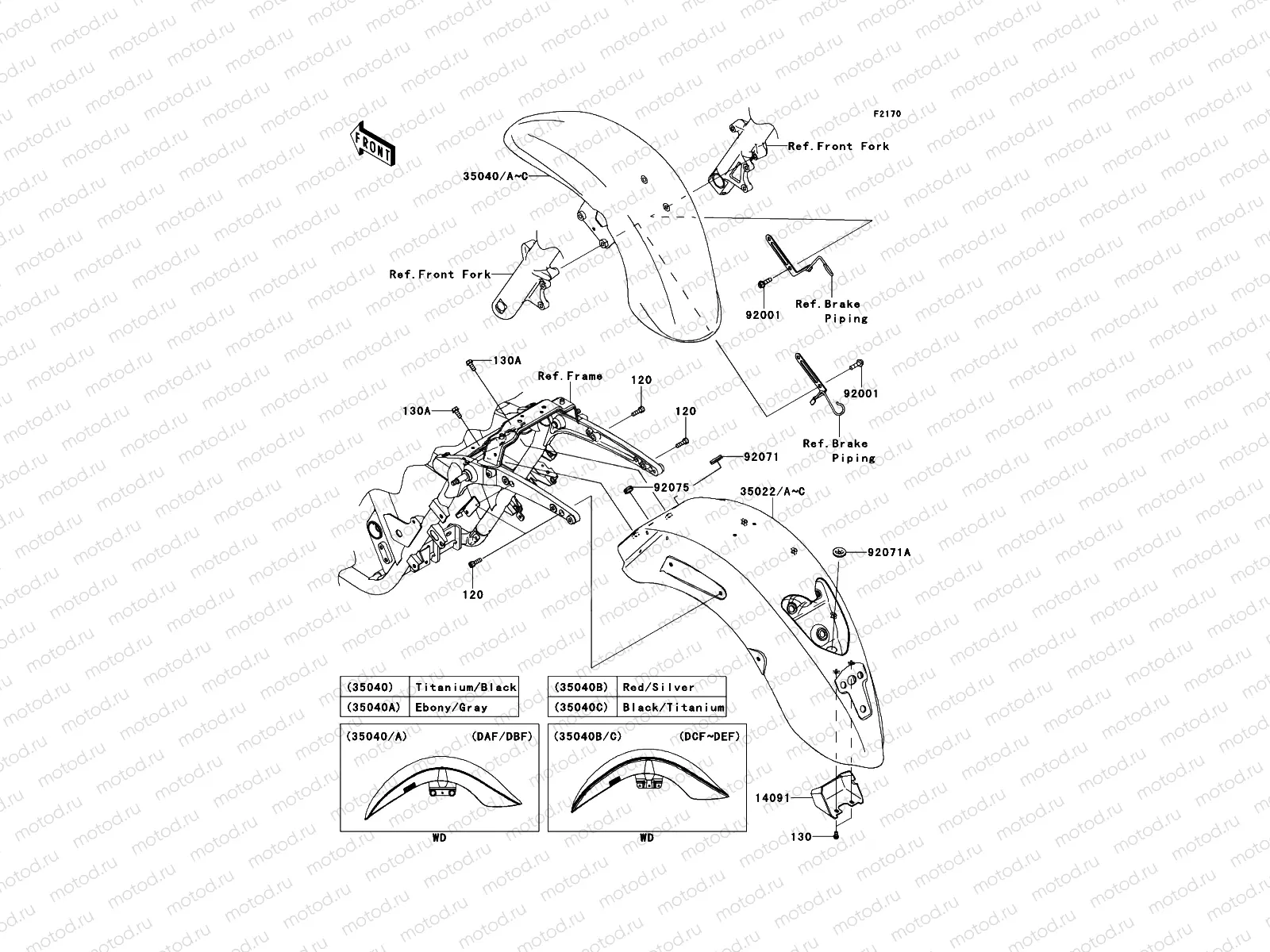 Fenders