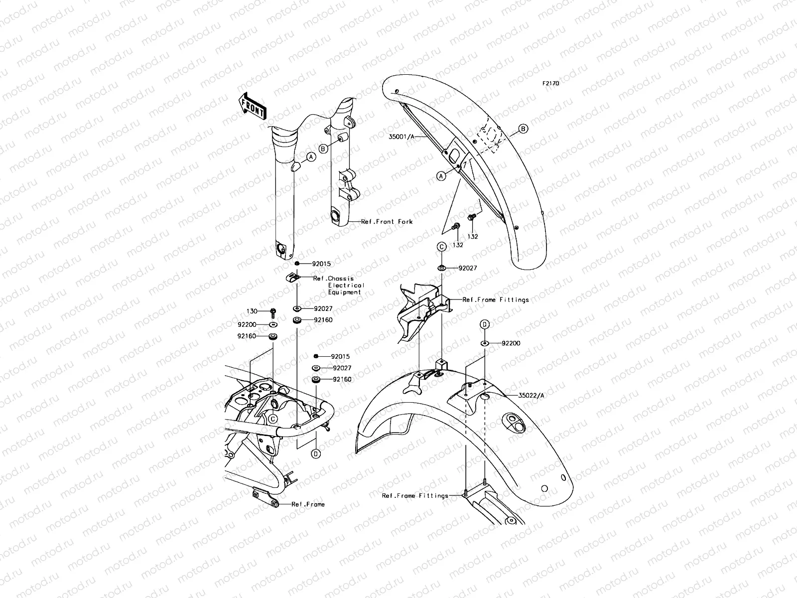 Fenders