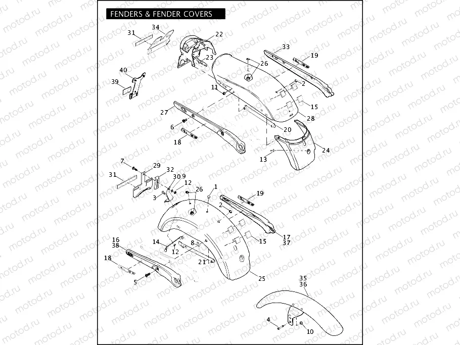 FENDERS & FENDER COVERS