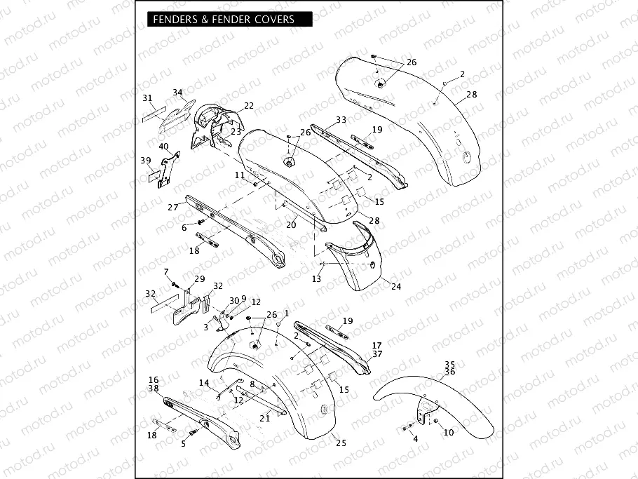 FENDERS & FENDER COVERS