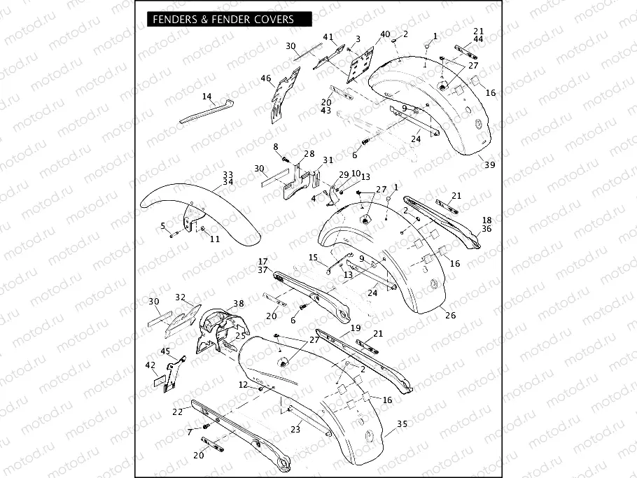 FENDERS & FENDER COVERS