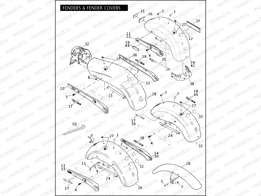 FENDERS & FENDER COVERS