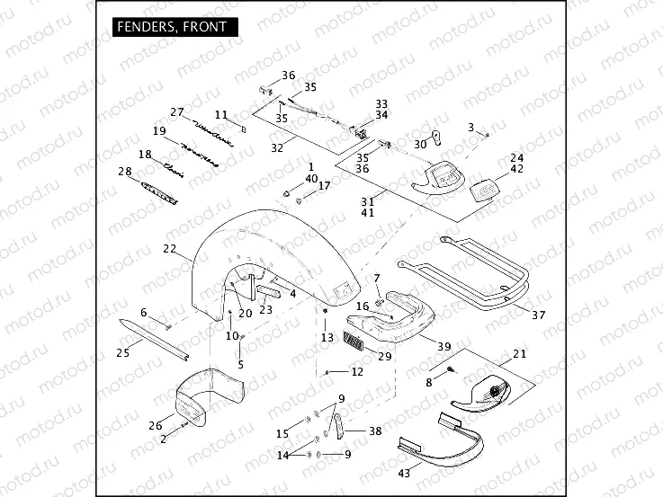 FENDERS, FRONT (1 OF 2)