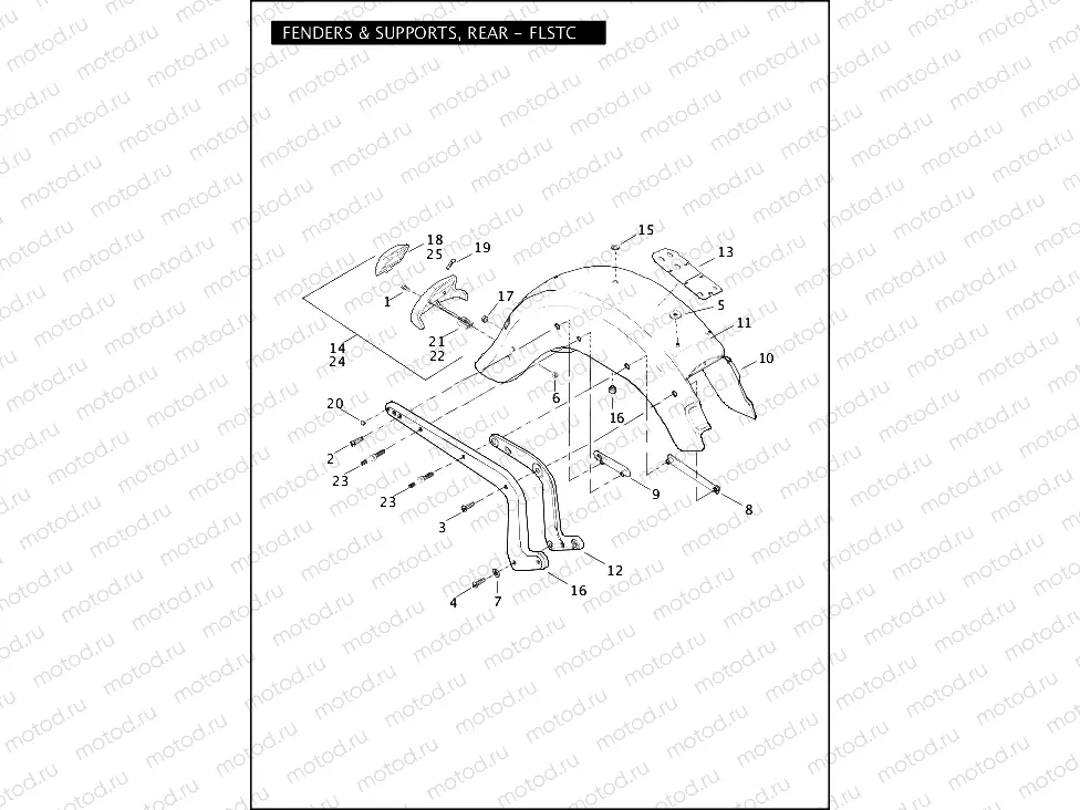 FENDERS & SUPPORTS, REAR - FLSTC