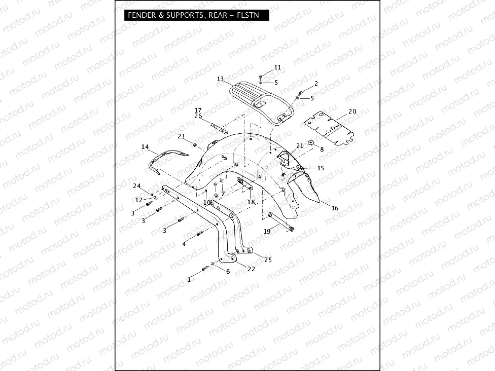 FENDERS & SUPPORTS, REAR - FLSTN