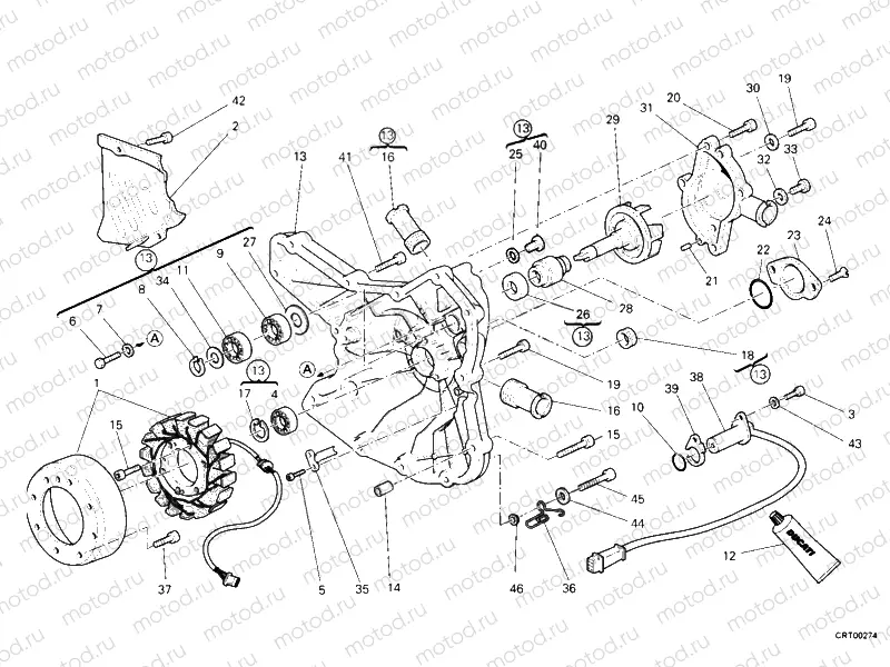 FLYWHEEL » UNCLASSIFIED