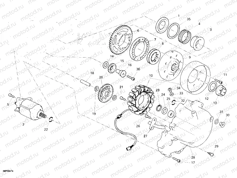 FLYWHEEL » UNCLASSIFIED