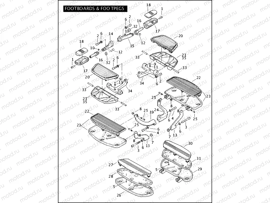 FOOTBOARDS & FOOTPEGS