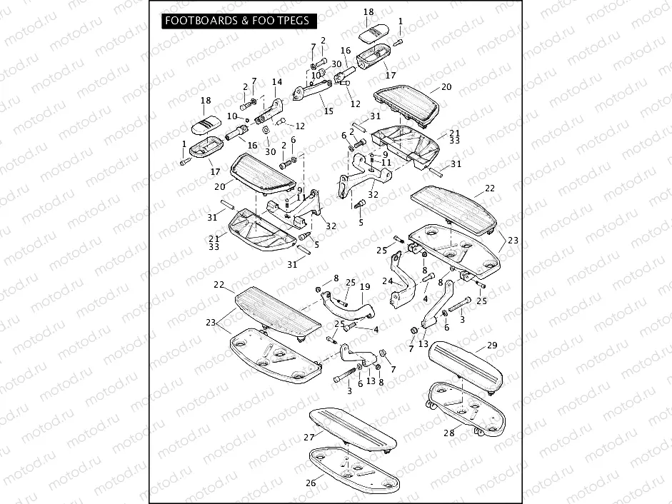 FOOTBOARDS & FOOTPEGS