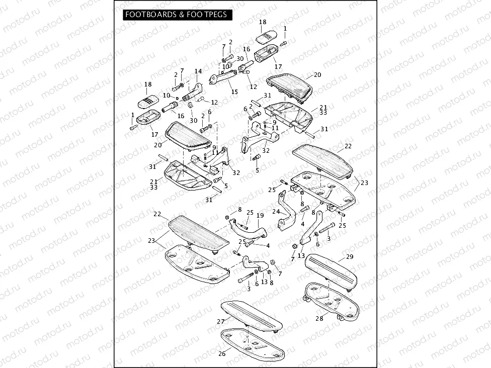 FOOTBOARDS & FOOTPEGS