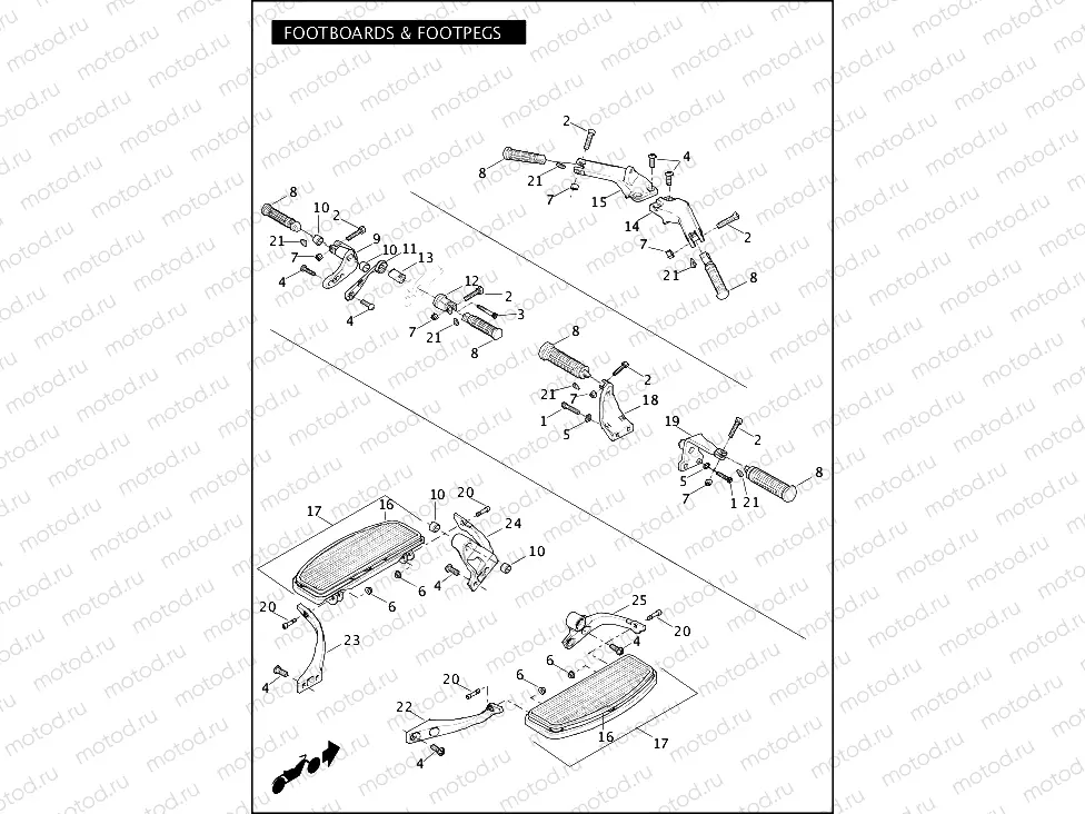FOOTBOARDS & FOOTPEGS