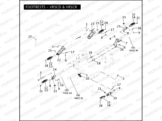 FOOTRESTS - VRSCD & VRSCR