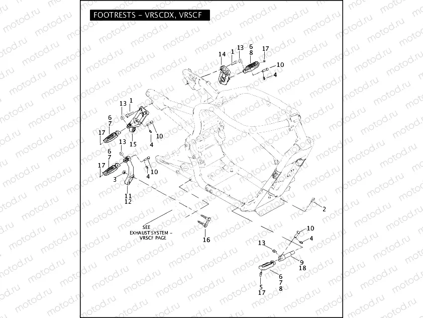 FOOTRESTS - VRSCDX, VRSCF