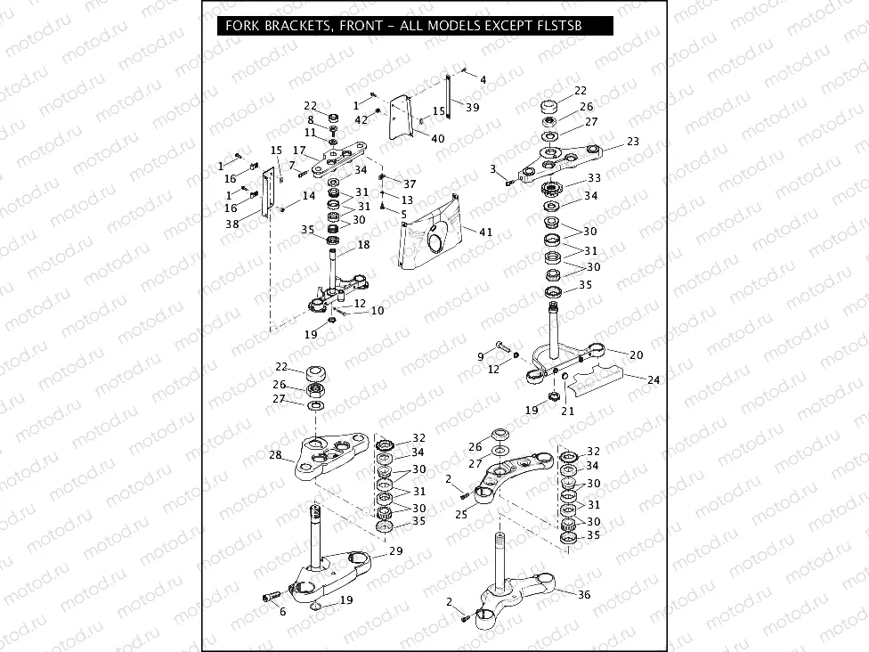 FORK BRACKETS, FRONT - ALL EXCEPT FLSTSB