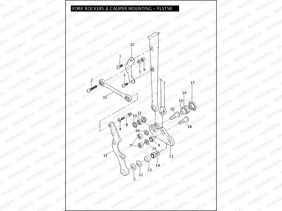 FORK ROCKERS & BRAKE CALIPER MOUNTING - FLSTSB