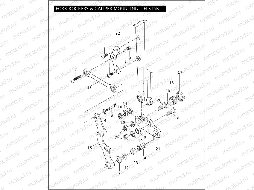 FORK ROCKERS & CALIPER MOUNTING - FLSTSB