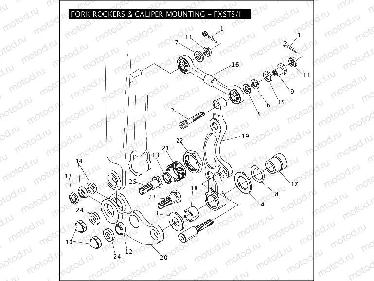 FORK ROCKERS & CALIPER MOUNTING - FXSTS/I