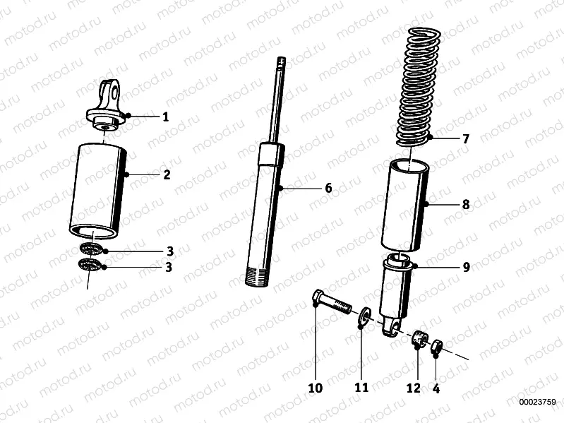 Fork suspension