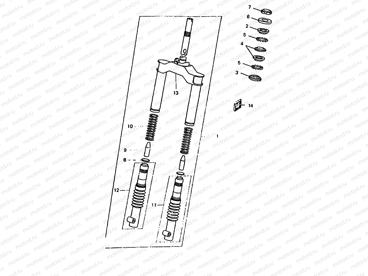 FOURCHE AVANT