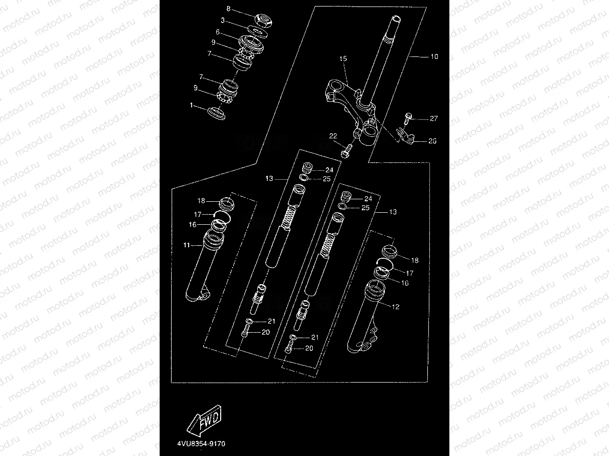 FOURCHE AVANT