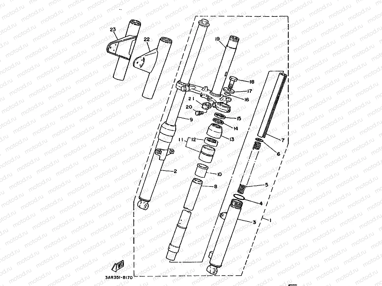 FOURCHE AVANT