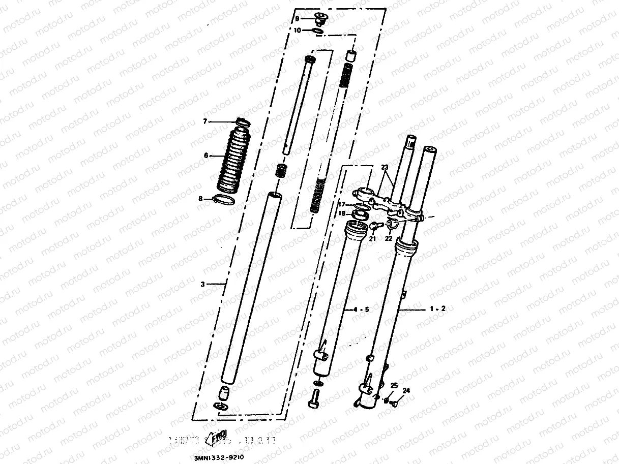 FOURCHE AVANT