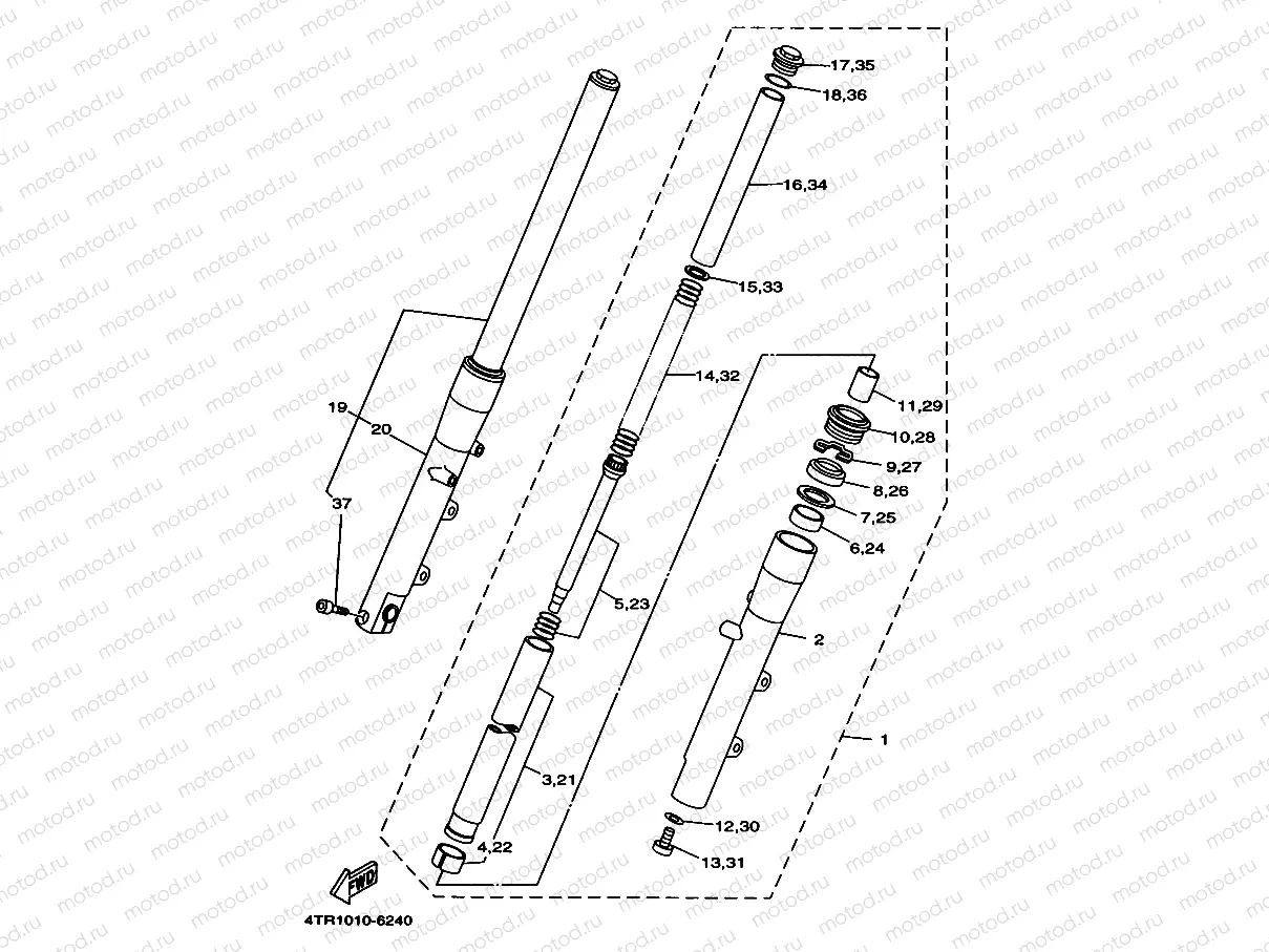 FOURCHE AVANT