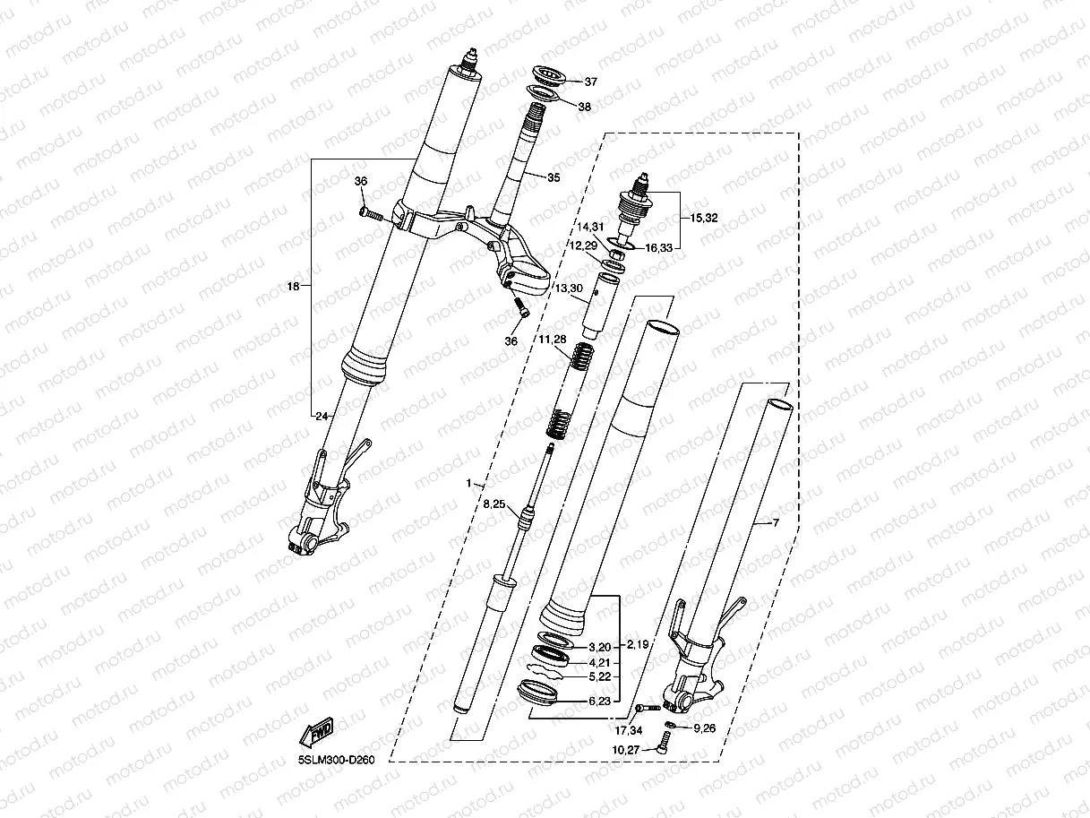 FOURCHE AVANT