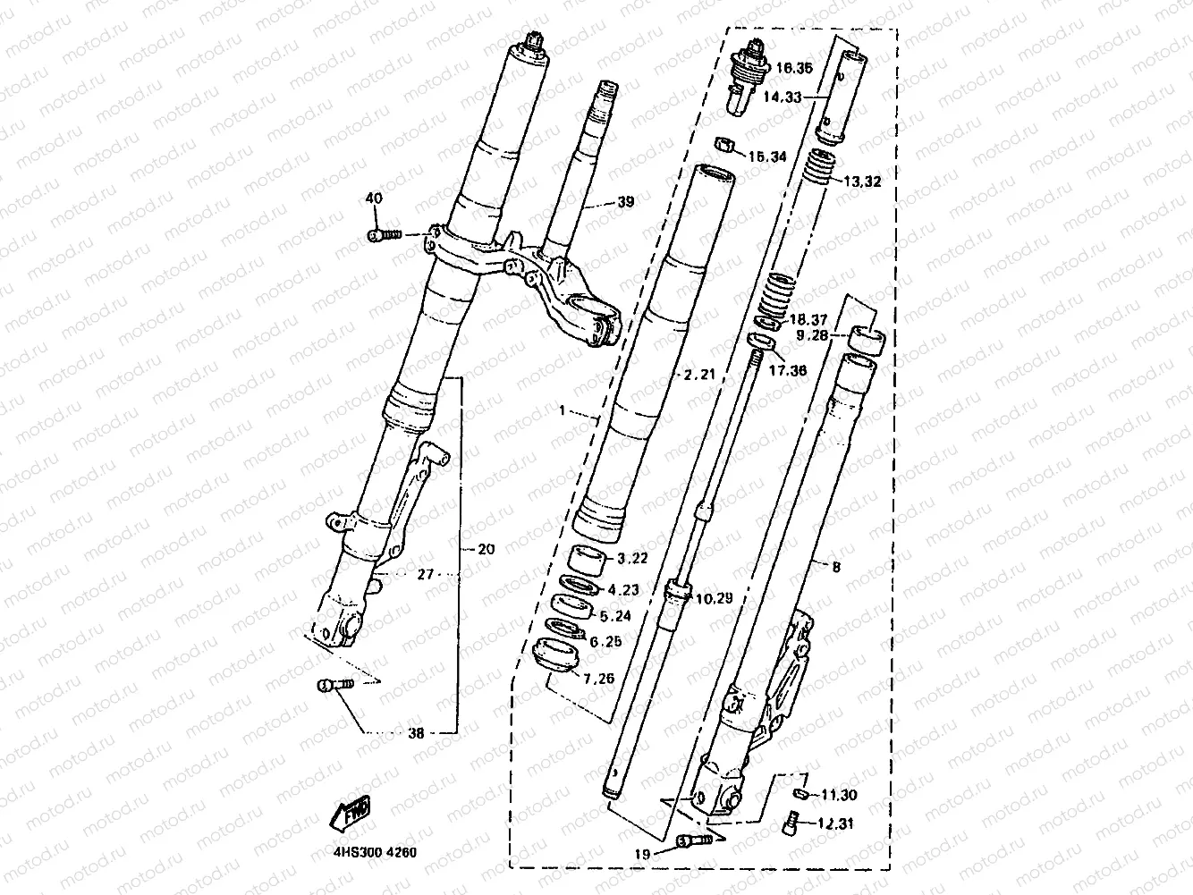 FOURCHE AVANT