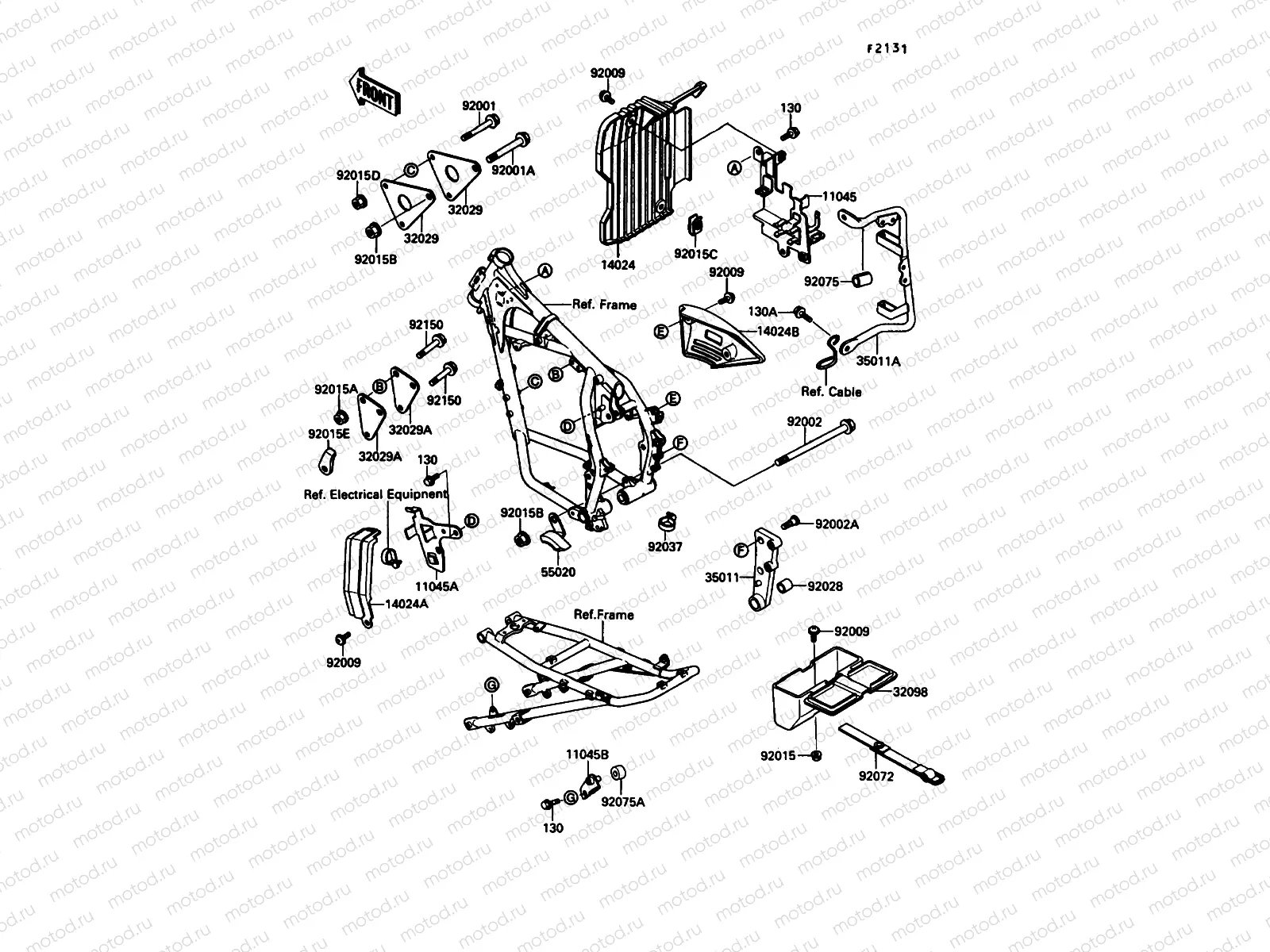Frame Fitting