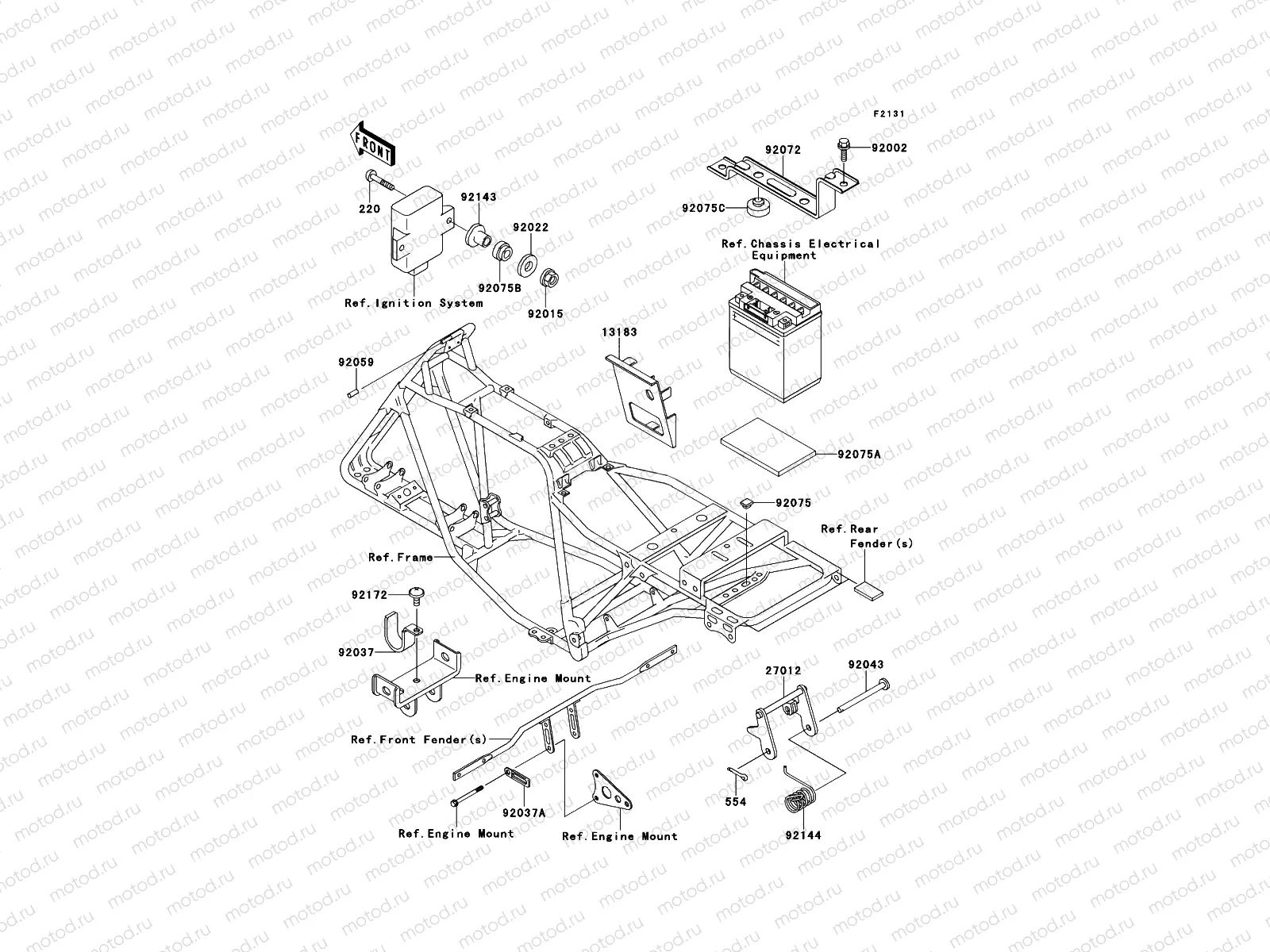 Frame Fittings