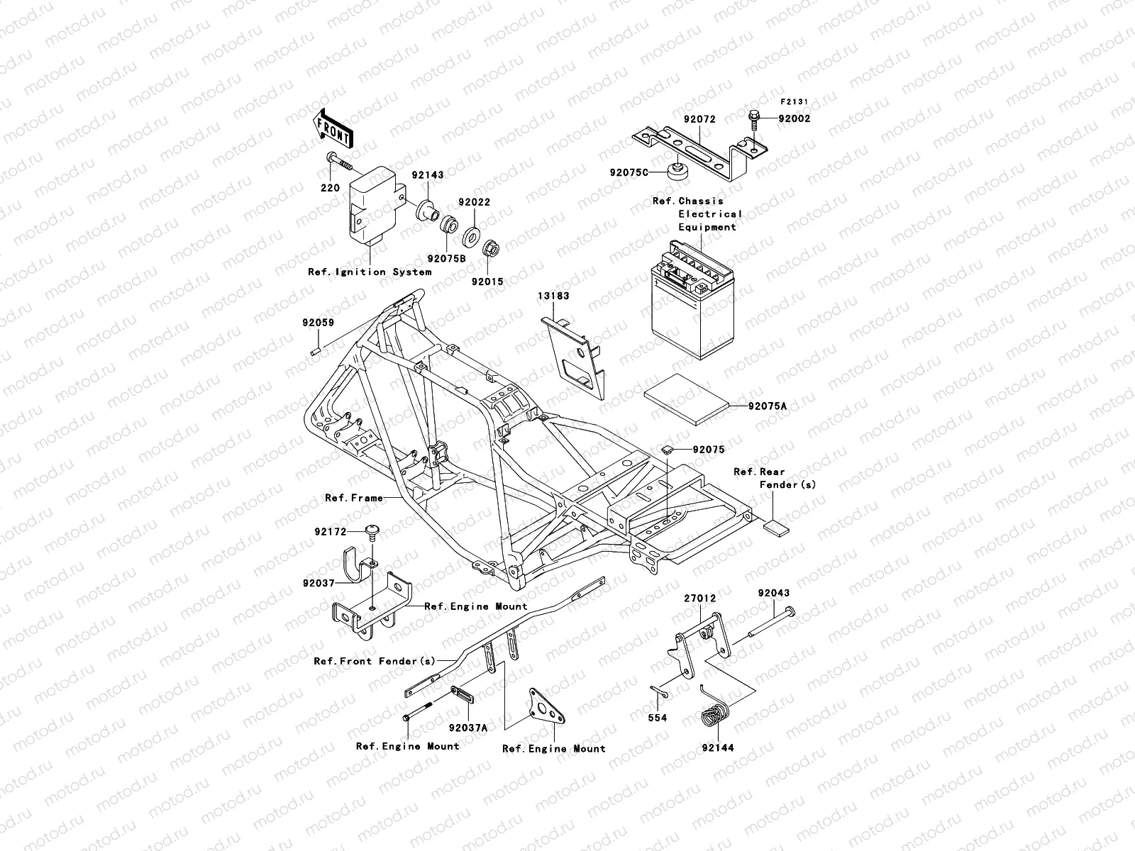 Frame Fittings
