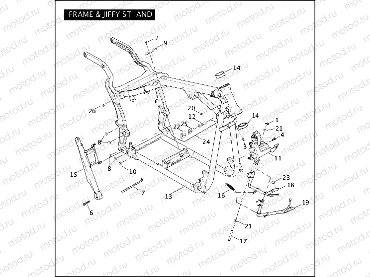 FRAME & JIFFY STAND