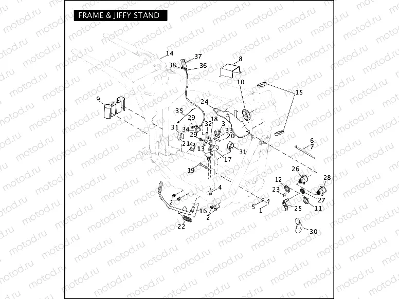FRAME & JIFFY STAND