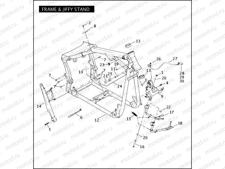 FRAME & JIFFY STAND