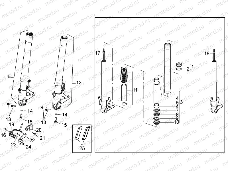 Fron fork II