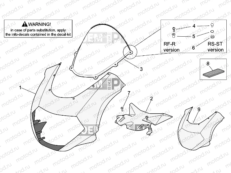 Front body - Front fairing