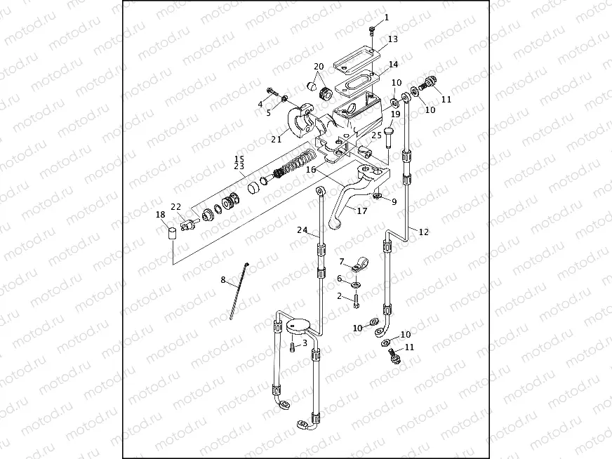 FRONT BRAKE CONTROL (2 OF 2)