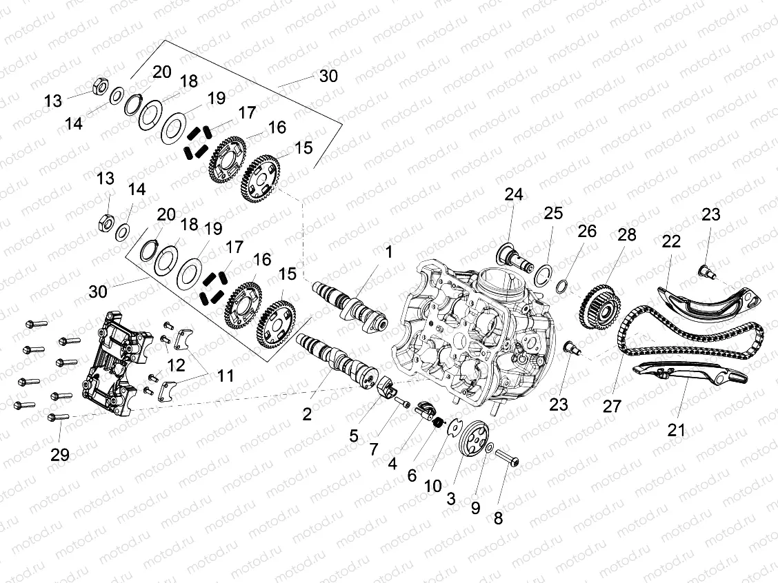 Front cylinder timing system