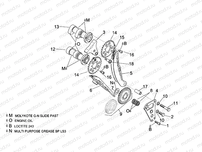 Front cylinder timing system