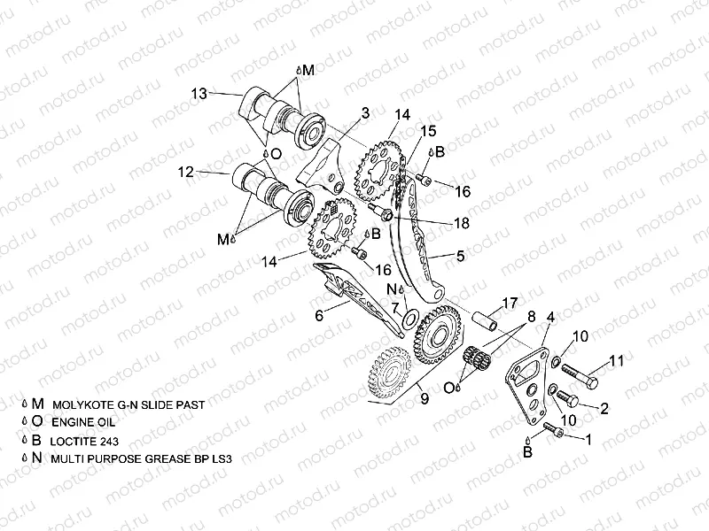Front cylinder timing system