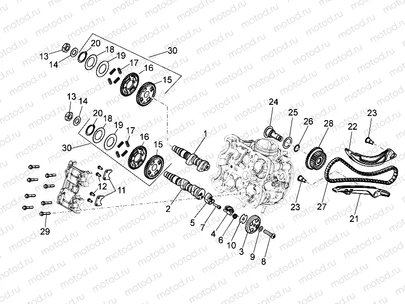 Front cylinder timing system