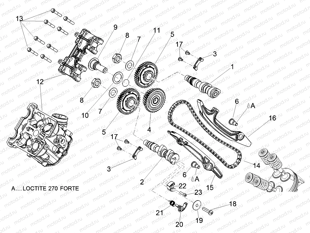 Front cylinder timing system