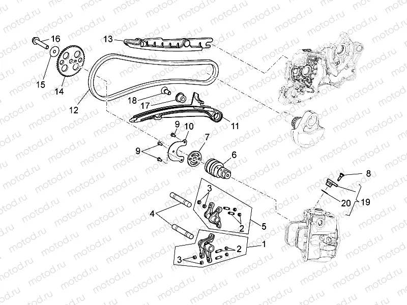 Front cylinder timing system