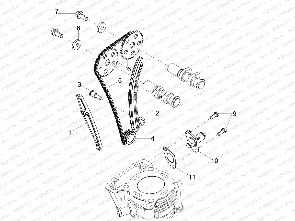 Front cylinder timing system