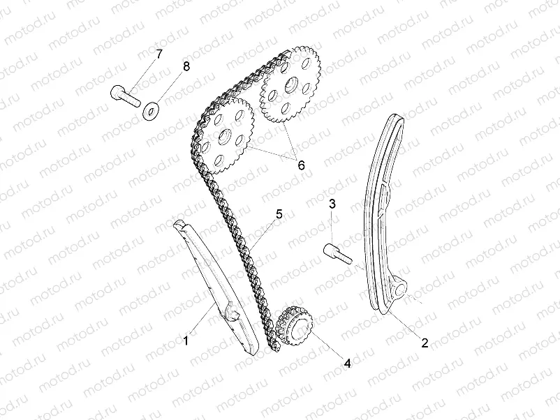 Front cylinder timing system