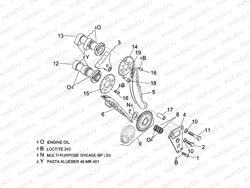 Front cylinder timing system