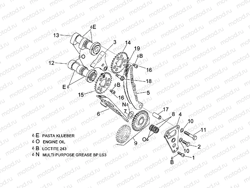 Front cylinder timing system