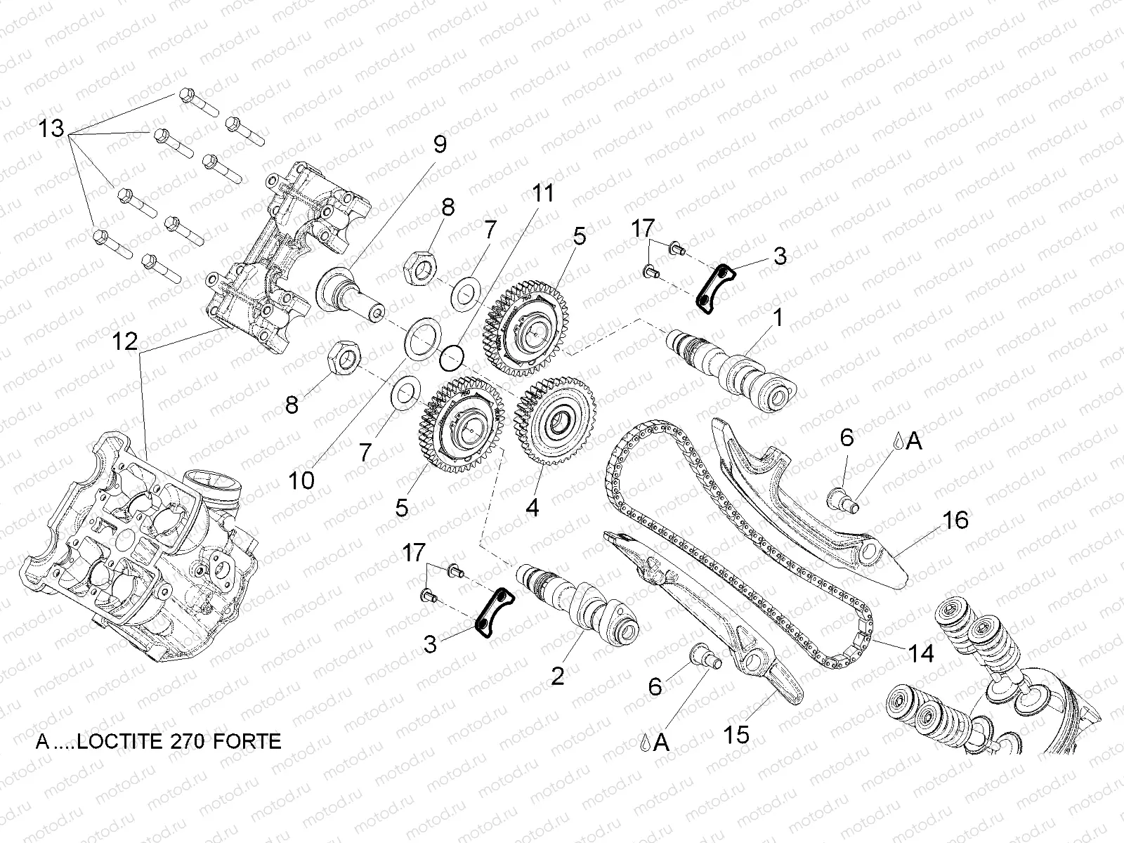 Front cylinder timing system