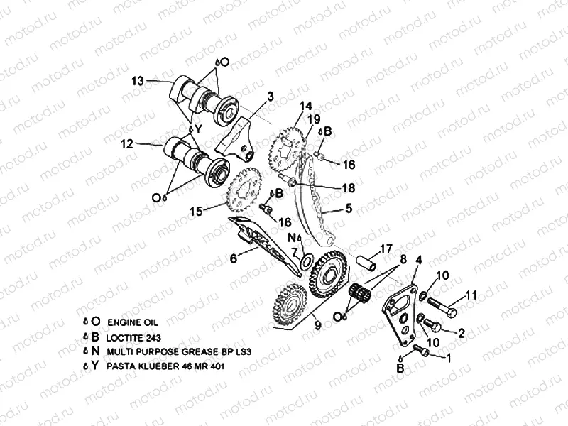 Front cylinder timing system